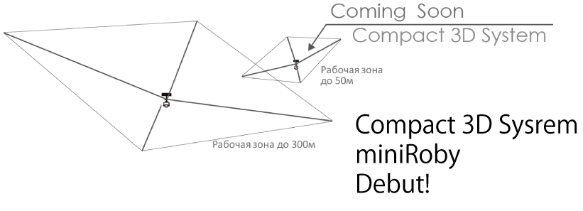 Model Coming Soon