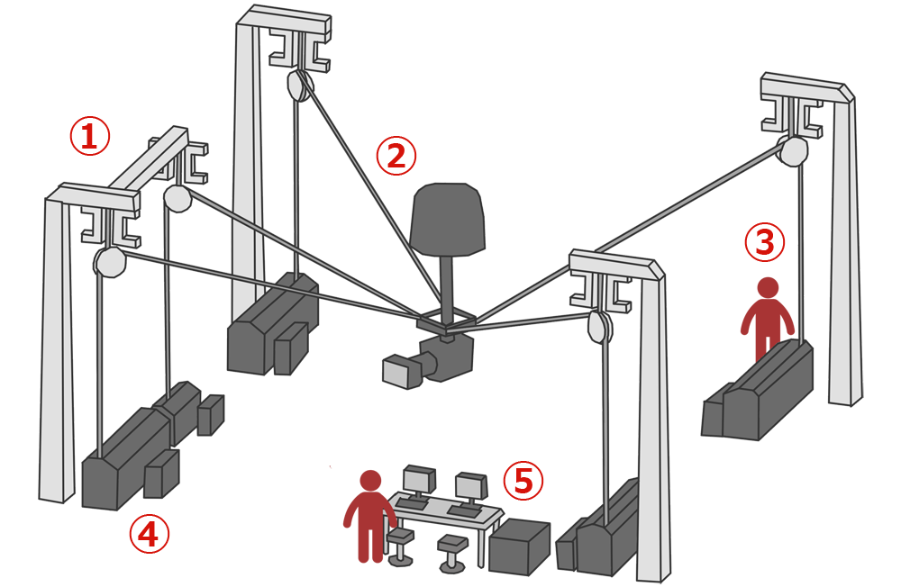 safety-measure_img